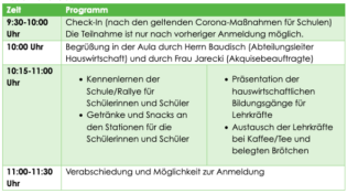 Programm Tag der offenen Tür HW