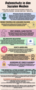 Tipps für Datenschutz von BOS Schülerinnen